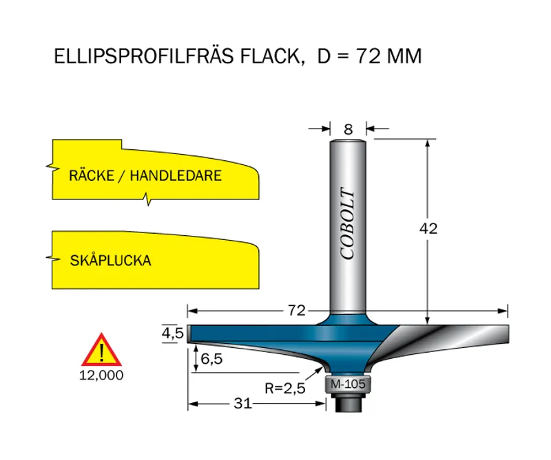 Cobolt Frisfräs R1=101.6 R2=2.5 D=72 F=31 L=11 S=8