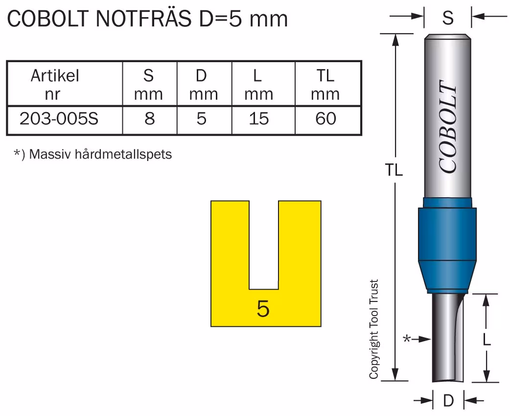 Kjøp Cobolt HM-notfres 5 mm, borende og massiv