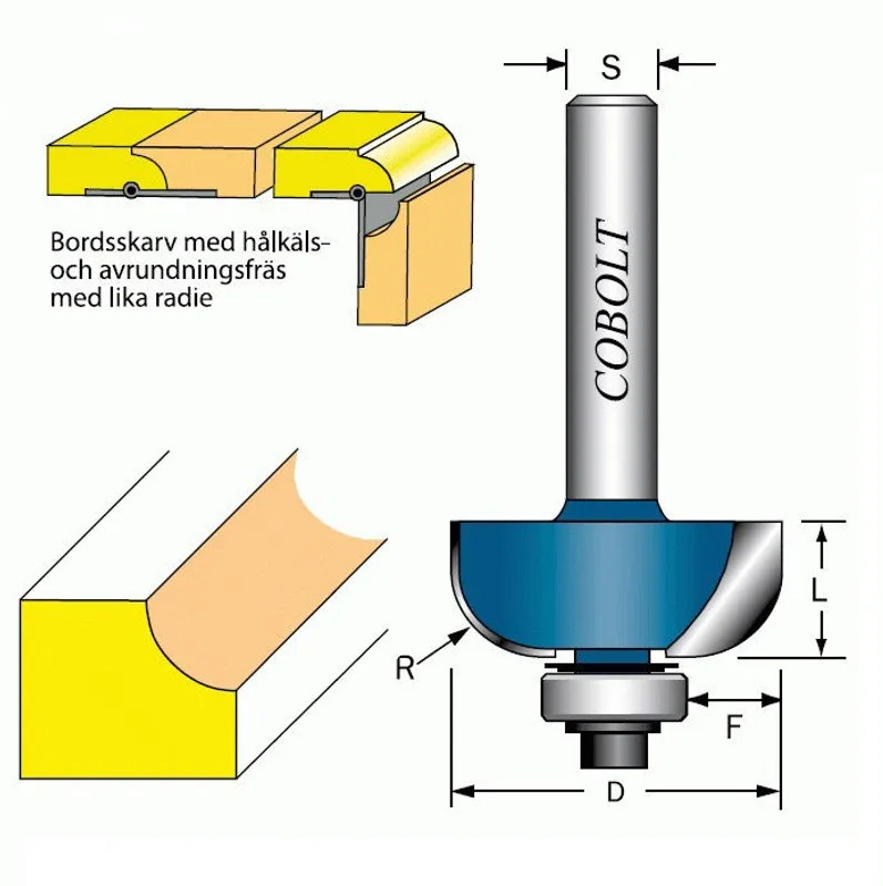 Cobolt Hålkälsfräs R=16 L=19 SL=37